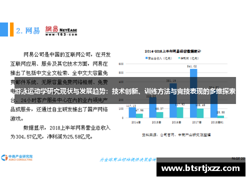 游泳运动学研究现状与发展趋势:技术创新、训练方法与竞技表现的多维探索
